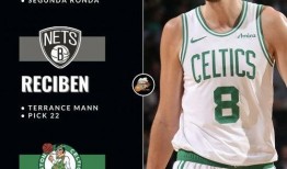 shams爆料篮网最新交易信息,Shams曝最新交易动态，球队阵容将迎重大调整！”